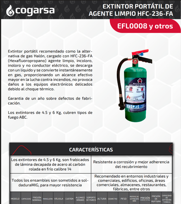 Extintor portátil de Agente Limpio HFC-236-FA