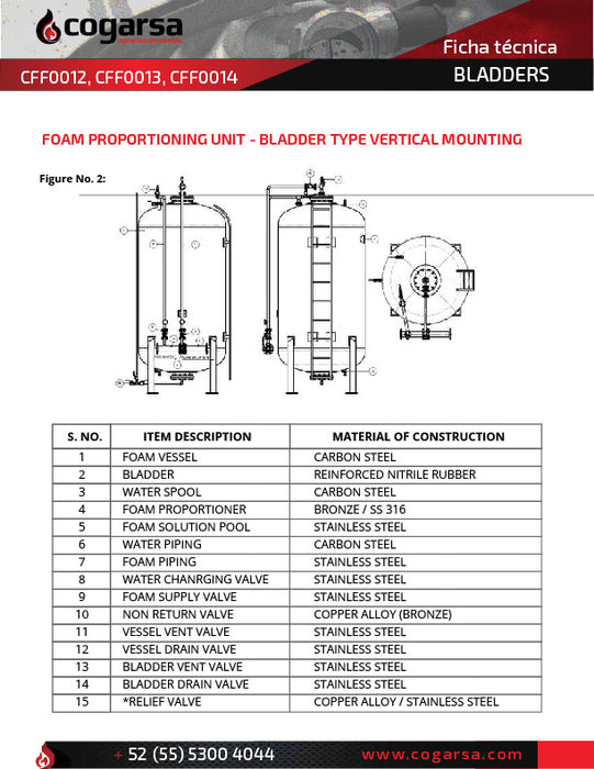 Tanque vertical Bladder 175 PSI UL/FM