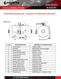 Tanque vertical Bladder 175 PSI UL/FM